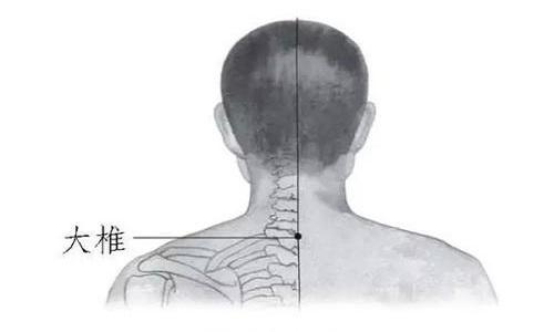 大椎按摩方法（大椎按摩方法美容院）