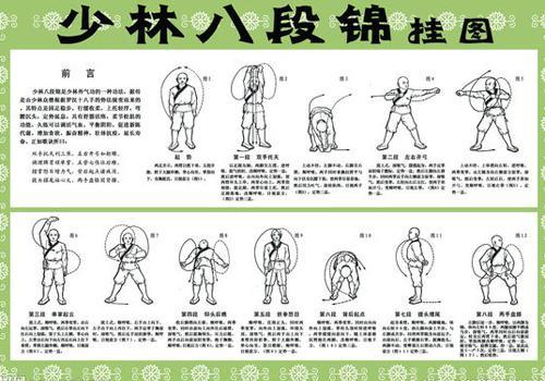 练完八段锦后感觉头晕 练完八段锦后头晕恶心