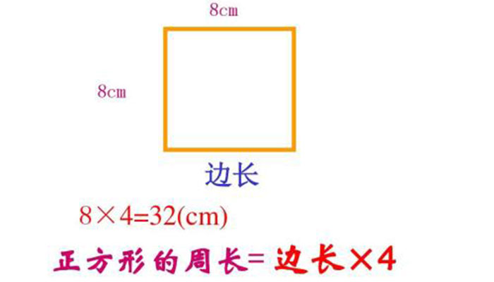 正方形方形的周长公式 正方形方形周长公式是什么