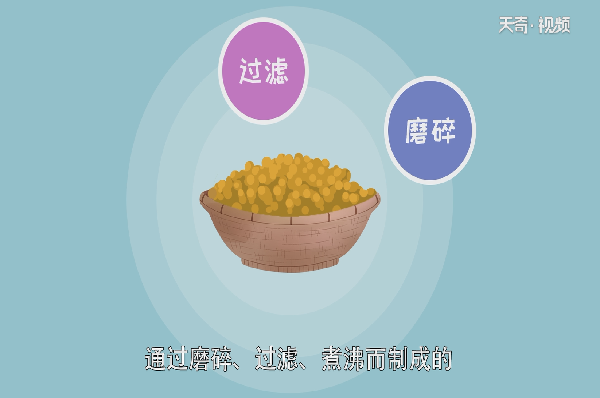 豆汁和豆浆的区别