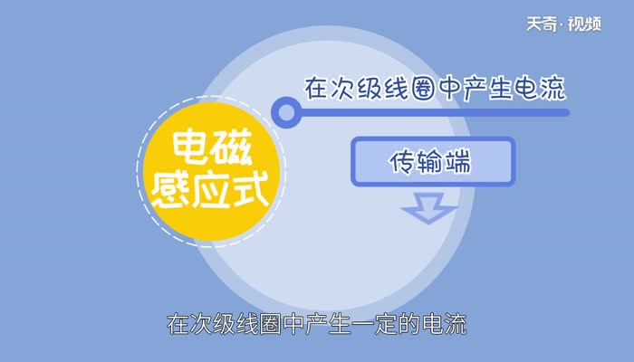 无线充电原理 无线充电原理是什么