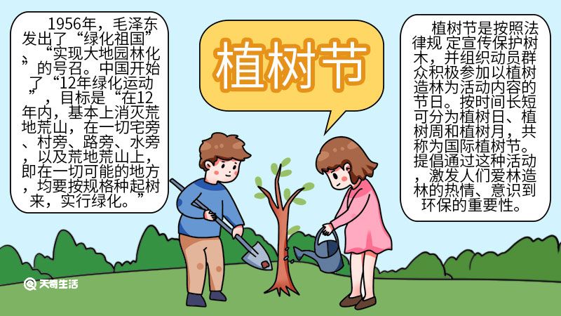 植树节手抄报文字内容 植树节手抄报文字