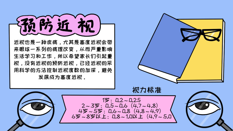 预防近视手抄报内容 预防近视手抄报内容画法