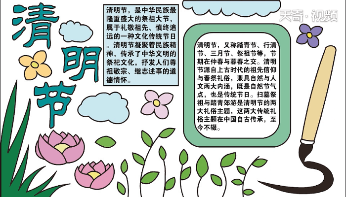 清明节手抄报 清明节画报