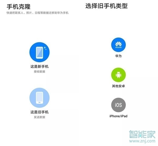 华为mate30pro 5G版手机克隆怎么用