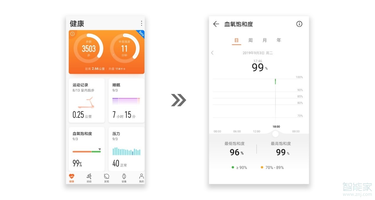 荣耀手表es怎么测血氧饱和度