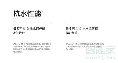 iphone11和iphone11Pro买哪个好