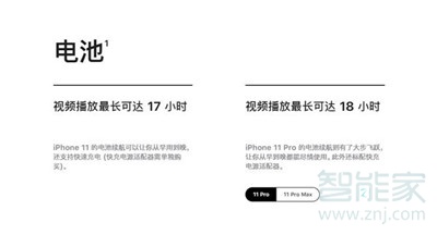 iphone11和iphone11Pro买哪个好