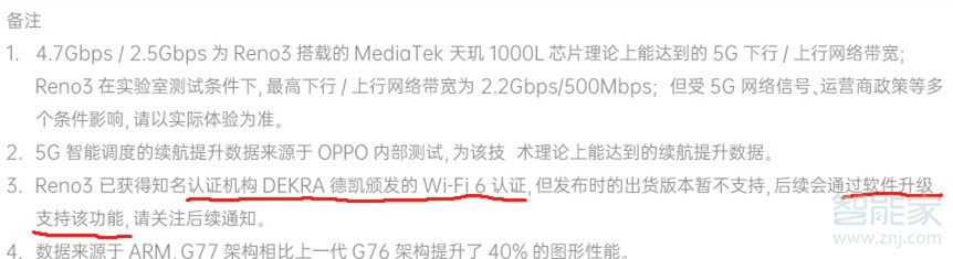 opporeno3pro支持wifi6吗