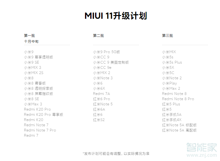 红米note4x能升级MIUI11吗