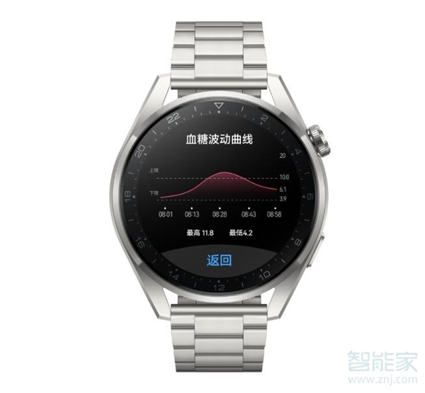 华为watch3pro能测血糖吗