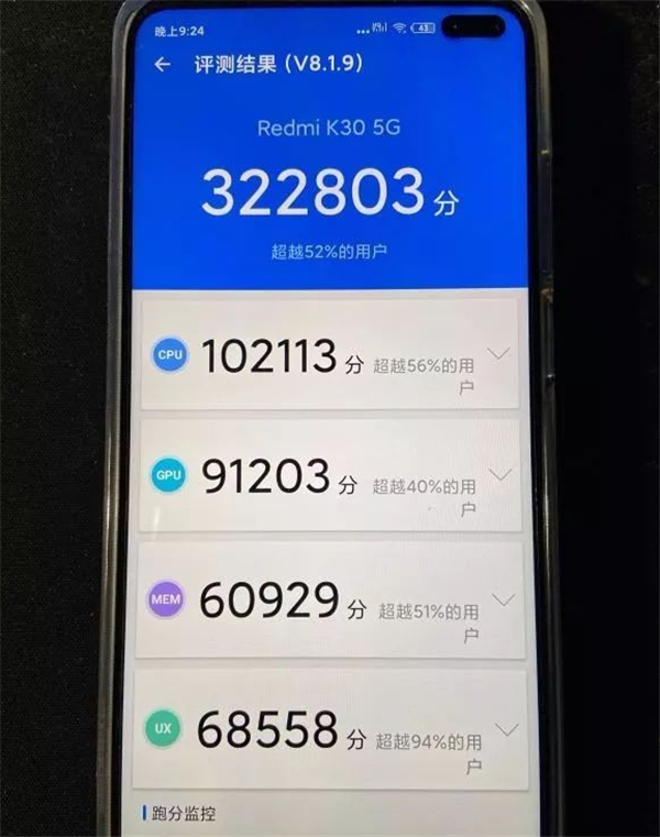 红米k305g版安兔兔跑分