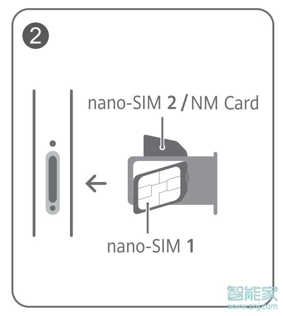 mate40pro第二个卡槽在哪