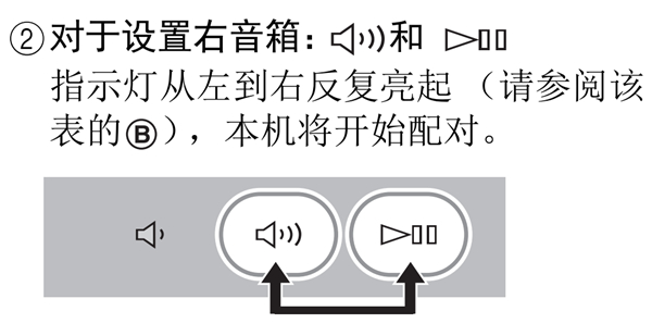 雅马哈WX-010蓝牙音箱怎么设置和播放音乐