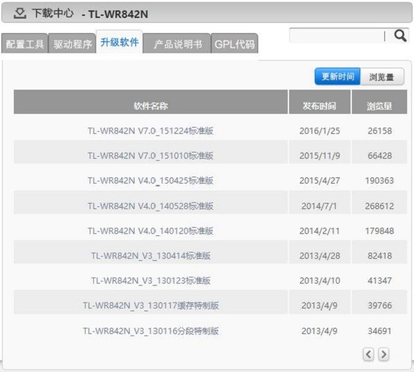 TP-Link TL-WR842N怎么升级