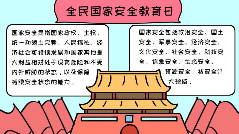 全民国家安全教育日手抄报内容,全民国家安全教育日手抄报内容画法