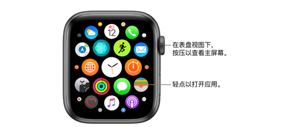 Apple Watch Series 3怎么创建信息