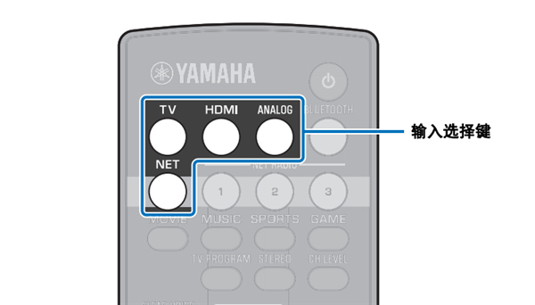 雅马哈SRT-1500蓝牙电视音箱怎么收听蓝牙音箱或耳机的音频