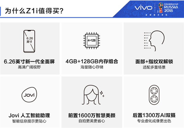 vivoz1i怎么样