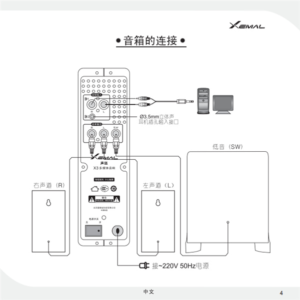 漫步者声迈X3多媒体音响产品使用说明书