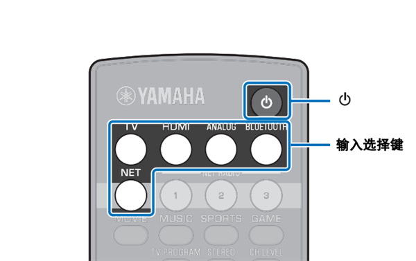 雅马哈YSP-1600蓝牙无线电视音箱的基本播放操作