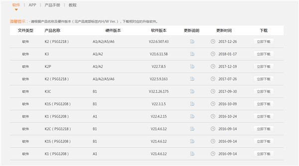 斐讯K3信号不稳定怎么办