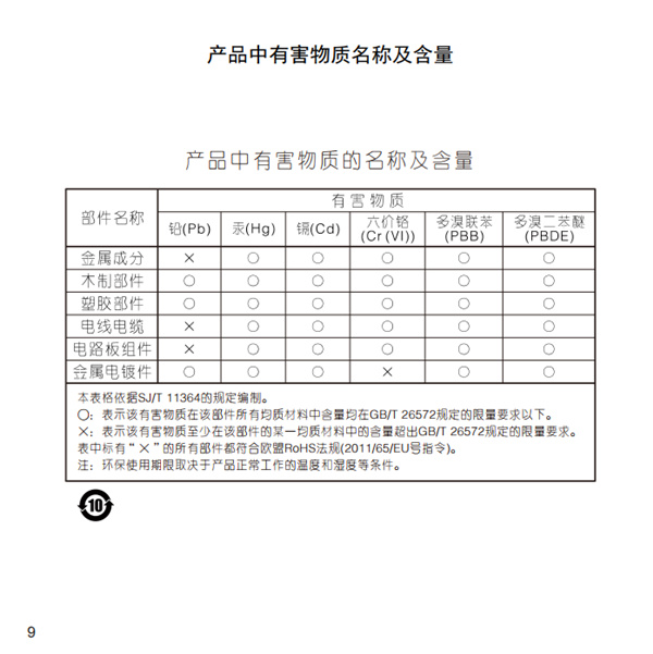 漫步者R26BT多媒体音响产品使用说明书