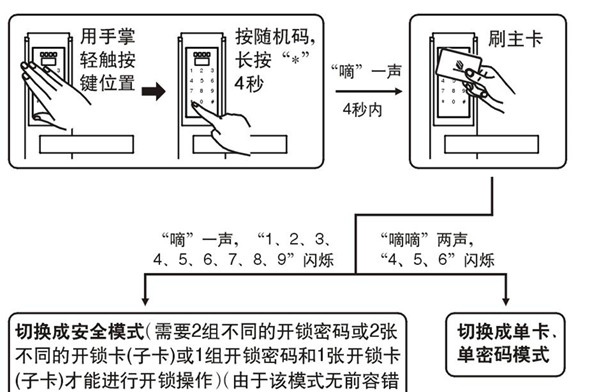 betech必达G5MT智能锁怎么设置安全模式