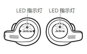 捷波朗Elite Active 65t耳机指示灯含义