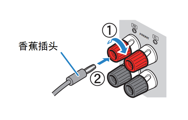 雅马哈RX-V283家庭影院怎么连接音箱缆线