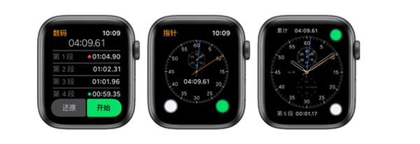 Apple Watch Series 3怎么使用秒表