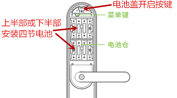 360m1指纹锁怎么换电池