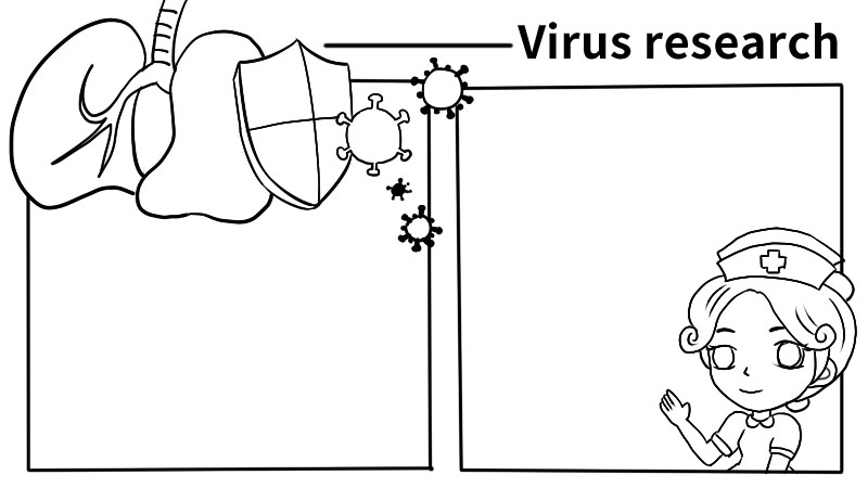 关于病毒的英语手抄报 关于病毒的英语手抄报的画法