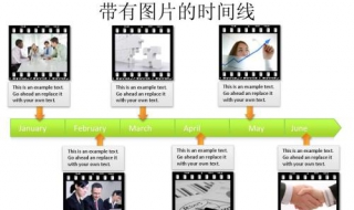 win10新增的时间线功能如何显示 分享7个显示步骤