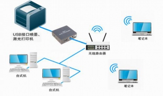 怎么关闭系统网络共享？ 减少不必要的资源占用