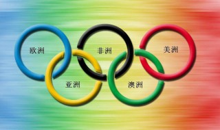 奥运五环颜色是什么 奥运五环颜色的介绍