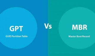 怎样解决装系统选中的磁盘采用的是GPT分区形式 快来看看