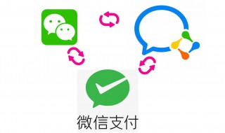 如何关闭微信关联支付（怎么取消微信关联支付）