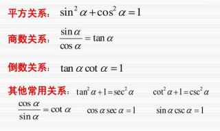 sin,cos,tan等量关系式 sin+cos等于tan