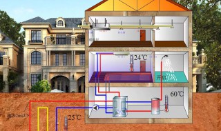 别墅怎么做循环水（别墅大循环水怎么做）