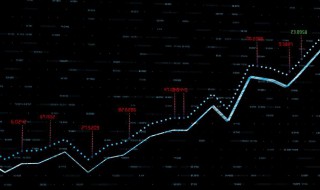 爆款基金具备哪些特点 爆款基金具备的三大特点