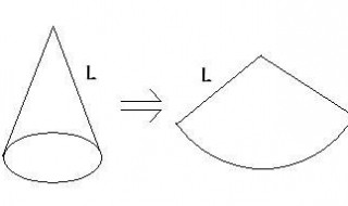 圆锥体的表面展开图是什么样的（圆锥体的表面展开图是什么样的形状）