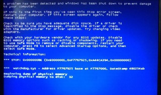笔记本偶尔出现蓝屏怎么回事 笔记本电脑偶尔蓝屏怎么回事