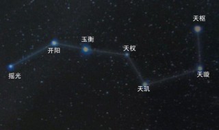 春分黄昏时北斗星指向哪个方向 春季北斗星在天空的什么方向