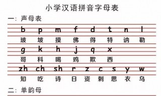 学习汉语拼音的方法 学汉语拼音的步骤