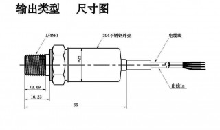 压力传感器工作原理 不同类型压力传感器原理