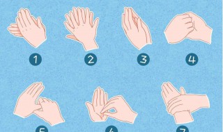 正确的七步洗手的方法（七步洗手法怎么洗手）