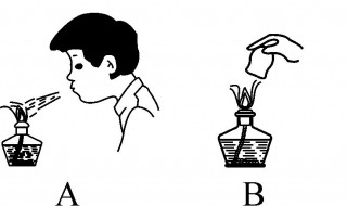 酒精灯的使用 酒精灯的使用方法视频