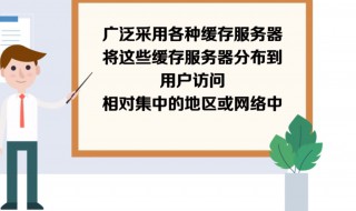 cdn是什么（cdn是什么意思网络用语）