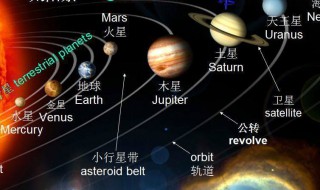 金星水星地球大小排序 金星和水星的大小